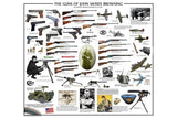 Guns Of John Moses Browning Poster 11x17 Mini Poster