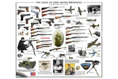 Guns Of John Moses Browning Metal Poster Print 8in x 12in 12"x16" The Poster Depot