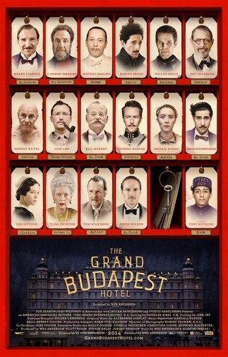 Grand Budapest Hotel Photo Sign 8in x 12in