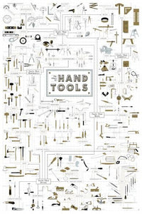 Hand Tools Reference Chart Poster 16"x24" On Sale The Poster Depot