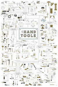 Hand Tools Reference Chart poster tin sign Wall Art