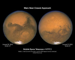 Mars Closest Encounter Poster 16"x24" On Sale The Poster Depot