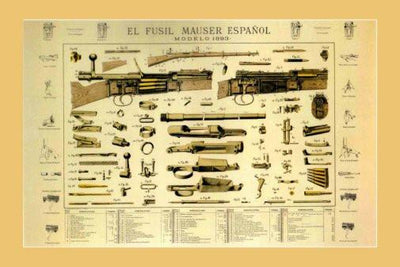 mauser espaniol 1893 shotgun firearm art poster tin Metal Print Wall Art