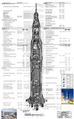 Saturn 5 poster tin Metal Print Wall Art