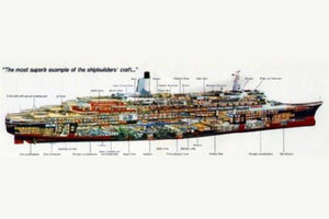 Qe 2 Ship Cutaway poster tin sign Wall Art