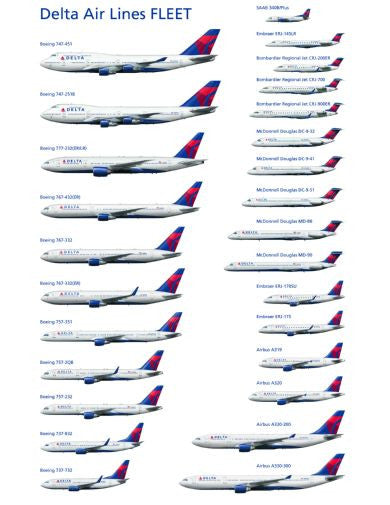 Aviation and Transportation Delta Airlines Fleet Poster 16