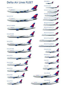 Delta Airlines Fleet Poster On Sale United States