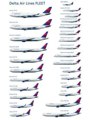 Delta Airlines Fleet Metal Poster Choose Style The Poster Depot