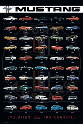Classic Mustang Sports Car Poster – 24x36 – Ford 1525 Vintage Style